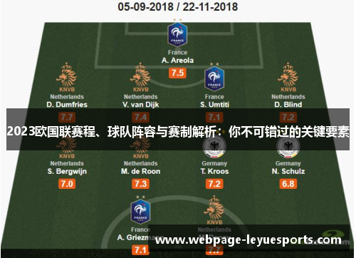 2023欧国联赛程、球队阵容与赛制解析：你不可错过的关键要素